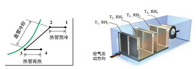 微信截圖_20180424172843.png